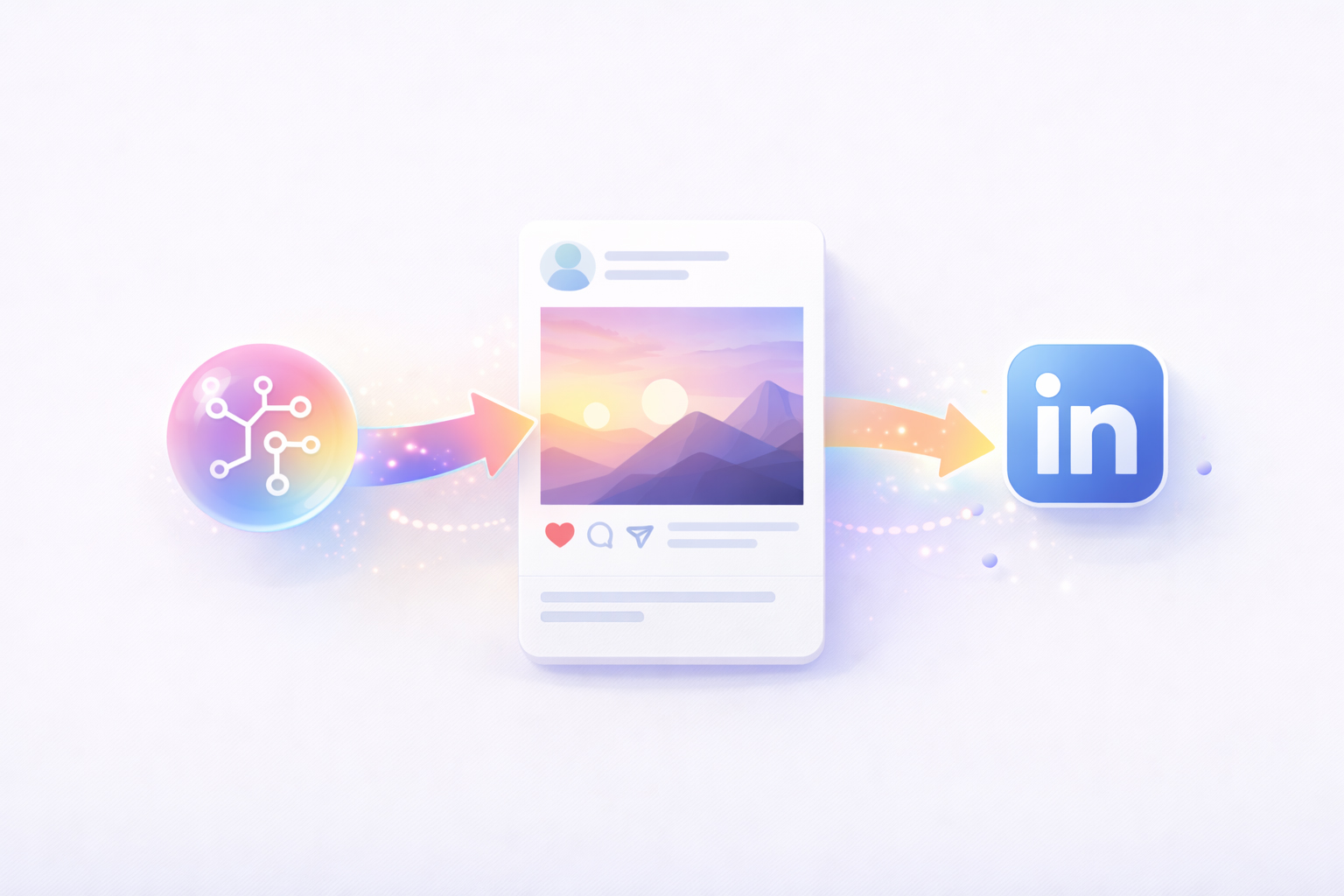 Writing LinkedIn Posts with AI – The Right Way (2026)