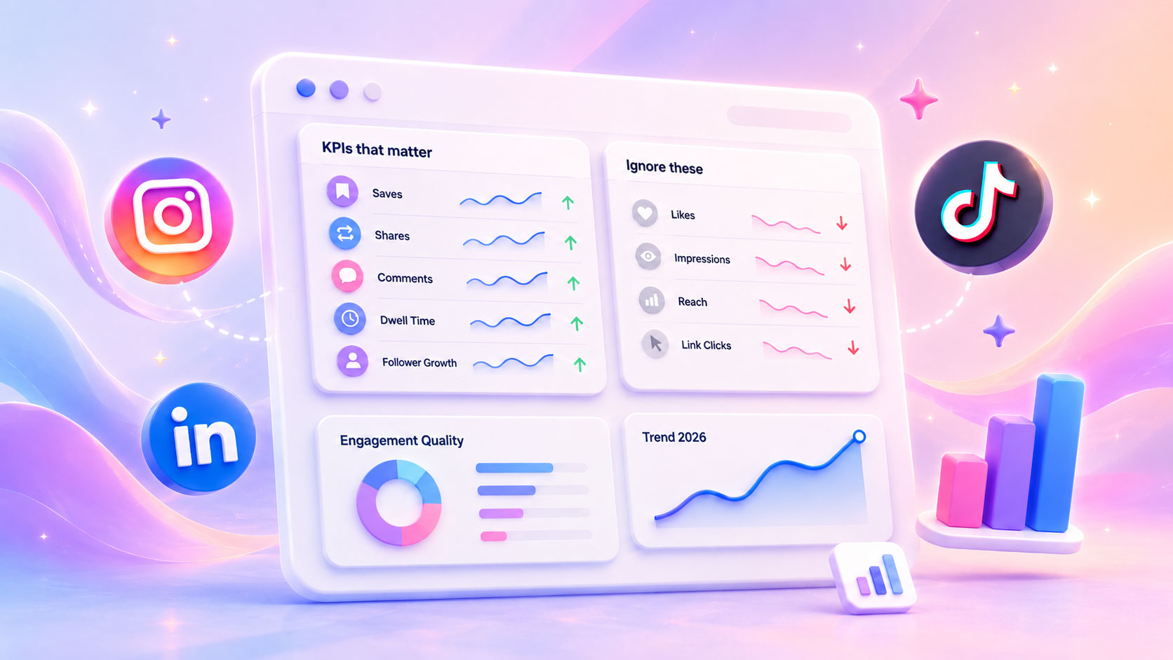 Social Media KPIs: Which Metrics Actually Matter in 2026 (And Which to Ignore)